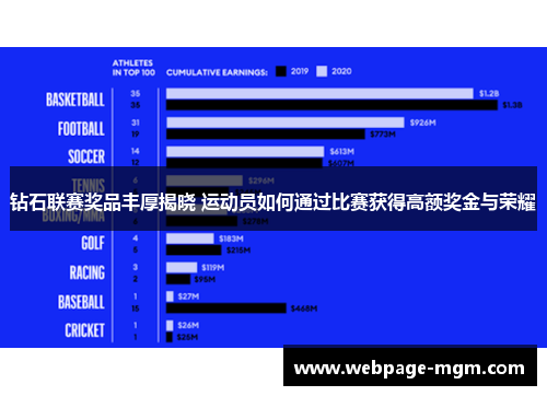 钻石联赛奖品丰厚揭晓 运动员如何通过比赛获得高额奖金与荣耀